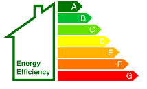 EPC Brighouse Halifax & Huddersfield